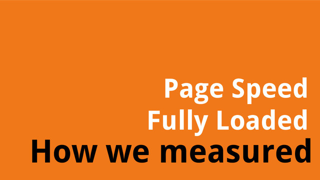 How we measured
Page Speed
Fully Loaded
