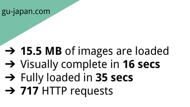 gu-japan.com
➔ 15.5 MB of images are loaded
➔ Visually complete in 16 secs
➔ Fully loaded in 35 secs
➔ 717 HTTP requests
