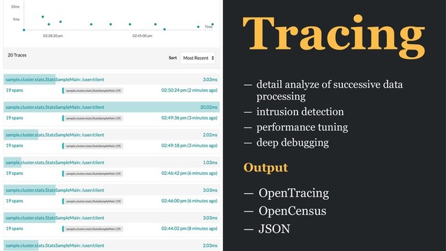 Tracing
— detail analyze of successive data
processing
— intrusion detection
— performance tuning
— deep debugging
Output
— OpenTracing
— OpenCensus
— JSON
