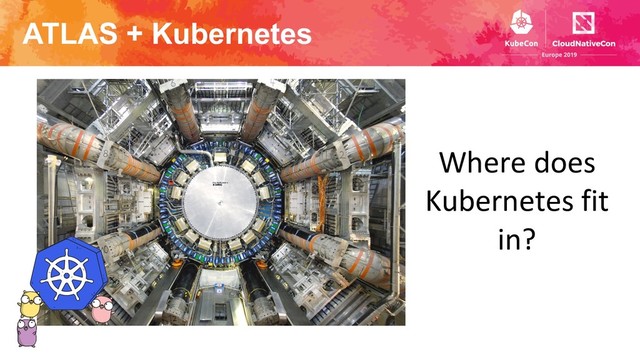 ATLAS + Kubernetes
Where does
Kubernetes fit
in?
