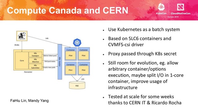 Compute Canada and CERN
●
Use Kubernetes as a batch system
●
Based on SLC6 containers and
CVMFS-csi driver
●
Proxy passed through K8s secret
●
Still room for evolution, eg. allow
arbitrary container/options
execution, maybe split I/O in 1-core
container, improve usage of
infrastructure
●
Tested at scale for some weeks
thanks to CERN IT & Ricardo Rocha
FaHiu Lin, Mandy Yang
