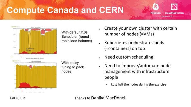 Compute Canada and CERN
●
Create your own cluster with certain
number of nodes (=VMs)
●
Kubernetes orchestrates pods
(=containers) on top
●
Need custom scheduling
●
Need to improve/automate node
management with infrastructure
people
− Lost half the nodes during the exercise
FaHiu Lin Thanks to Danika MacDonell
With default K8s
Scheduler (round
robin load balance)
With policy
tuning to pack
nodes

