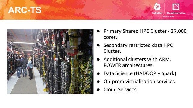 ARC-TS
● Primary Shared HPC Cluster - 27,000
cores.
● Secondary restricted data HPC
Cluster.
● Additional clusters with ARM,
POWER architectures.
● Data Science (HADOOP + Spark)
● On-prem virtualization services
● Cloud Services.
