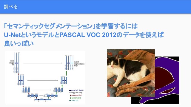 「セマンティックセグメンテーション」を学習するには
U-NetというモデルとPASCAL VOC 2012のデータを使えば
良いっぽい
調べる

