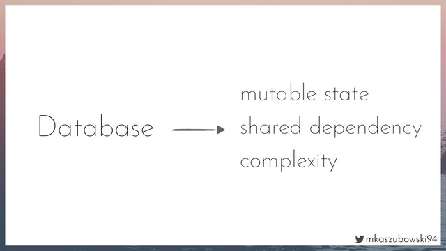 mkaszubowski94
Database
mutable state
shared dependency
complexity
