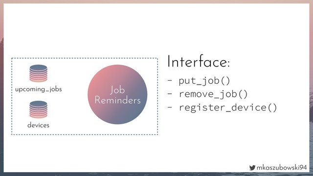 mkaszubowski94
Job
Reminders
upcoming_jobs
- put_job()
- remove_job()
- register_device()
devices
Interface:
