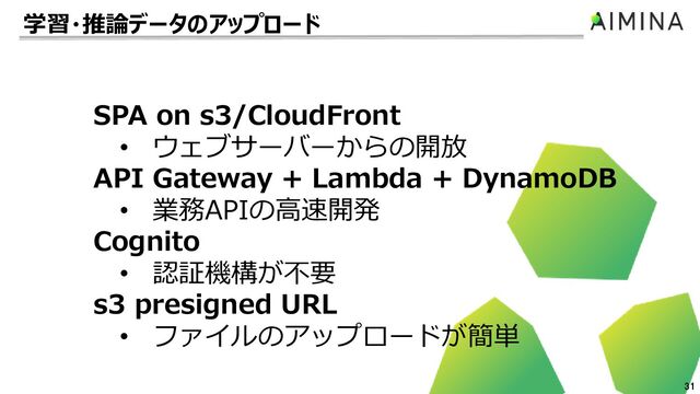 31
SPA on s3/CloudFront
• ウェブサーバーからの開放
API Gateway + Lambda + DynamoDB
• 業務APIの高速開発
Cognito
• 認証機構が不要
s3 presigned URL
• ファイルのアップロードが簡単
学習・推論データのアップロード
