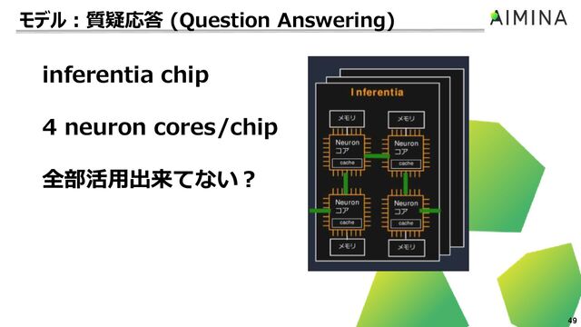 49
inferentia chip
4 neuron cores/chip
全部活用出来てない？
モデル：質疑応答 (Question Answering)
