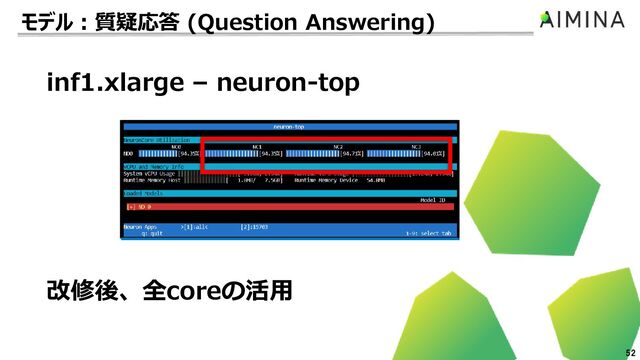 52
inf1.xlarge – neuron-top
改修後、全coreの活用
モデル：質疑応答 (Question Answering)
