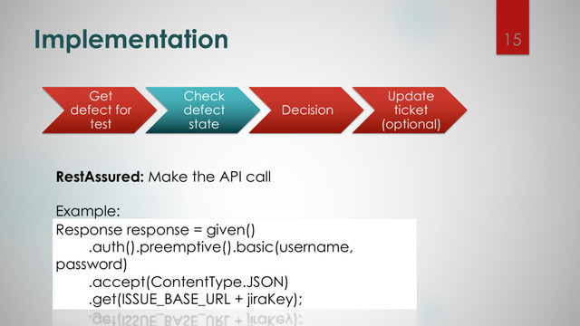 Implementation
RestAssured: Make the API call
Example:
Response response = given()
.auth().preemptive().basic(username,
password)
.accept(ContentType.JSON)
.get(ISSUE_BASE_URL + jiraKey);
Get
defect for
test
Check
defect
state
Decision
Update
ticket
(optional)
15
