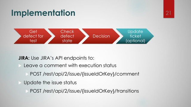 Implementation
JIRA: Use JIRA’s API endpoints to:
u Leave a comment with execution status
u POST /rest/api/2/issue/{issueIdOrKey}/comment
u Update the issue status
u POST /rest/api/2/issue/{issueIdOrKey}/transitions
Get
defect for
test
Check
defect
state
Decision
Update
ticket
(optional)
21
