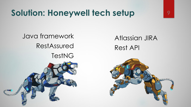Solution: Honeywell tech setup
Java framework
RestAssured
TestNG
Atlassian JIRA
Rest API
9
