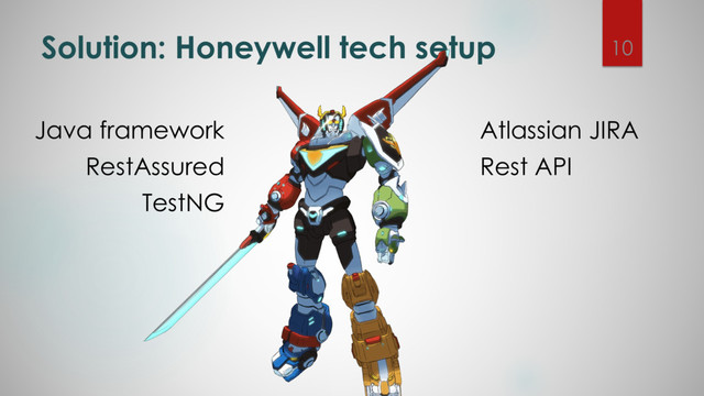 Solution: Honeywell tech setup
Java framework
RestAssured
TestNG
Atlassian JIRA
Rest API
10
