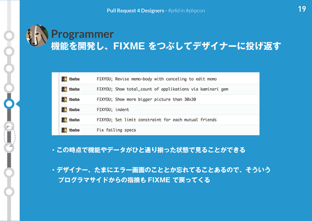 19
Pull Request 4 Designers - #p4d in #phpcon
Programmer
機能を開発し、FIXME をつぶしてデザイナーに投げ返す
・この時点で機能やデータがひと通り揃った状態で見ることができる
・デザイナー、たまにエラー画面のこととか忘れてることあるので、そういう
　プログラマサイドからの指摘も FIXME で戻ってくる
