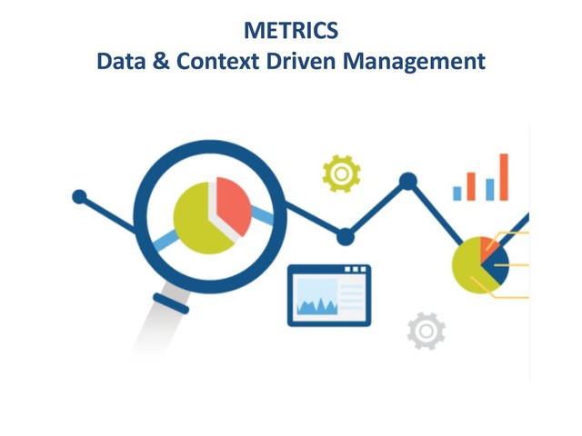C1 - Public Natixis
METRICS
Data & Context Driven Management
