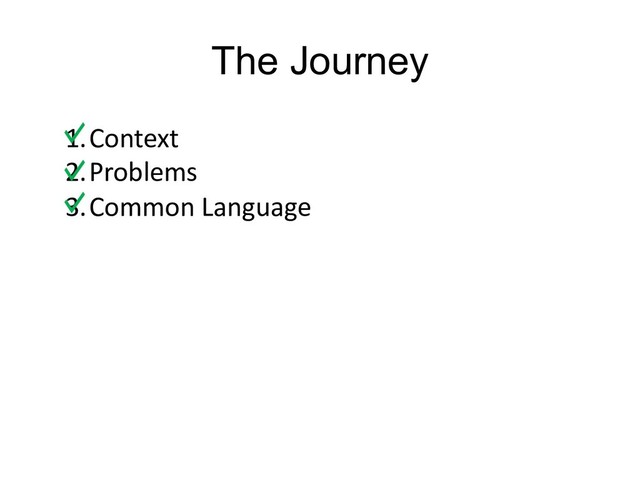 C1 - Public Natixis
The Journey
1.Context
2.Problems
3.Common Language
