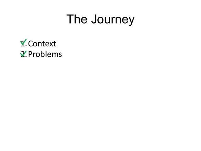 C1 - Public Natixis
The Journey
1.Context
2.Problems
