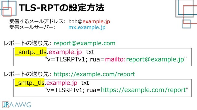 TLS-RPTの設定方法
_smtp._tls.example.jp txt
"v=TLSRPTv1; rua=mailto:report@example.jp"
受信するメールアドレス: bob@example.jp
受信メールサーバー: mx.example.jp
レポートの送り先: report@example.com
_smtp._tls.example.jp txt
"v=TLSRPTv1; rua=https://example.com/report"
レポートの送り先: https://example.com/report
