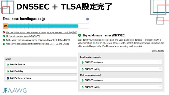 DNSSEC + TLSA設定完了
