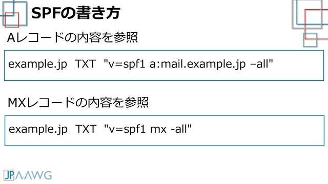 SPFの書き方
example.jp TXT "v=spf1 a:mail.example.jp –all"
Aレコードの内容を参照
example.jp TXT "v=spf1 mx -all"
MXレコードの内容を参照
