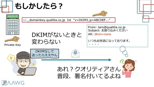 もしかしたら？
From: taro@qualitia.co.jp
Subject: お振り込みください
AR: dkim=none
いつもお世話になっております。
・・・・
あれ？クオリティアさん
普段、署名付いてるよね
s1._domainkey.qualitia.co.jp txt “v=DKIM1;p=ABCDEF...”
Private Key
DKIMがないときと
変わらない
クオリティア
DKIMなしで
送ったらええやん

