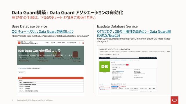 有効化の手順は、下記のチュートリアルをご参照ください
Base Database Service
OCI チュートリアル : Data Guardを構成しよう
https://oracle-japan.github.io/ocitutorials/database/dbcs106-dataguard/
Exadata Database Service
OTNブログ : DBの可用性を高めよう - Data Guard編
(DBCS/ExaCS)
https://blogs.oracle.com/otnjp/post/minamin-cloud-019-dbcs-exacs-
dataguard
Data Guard構築 : Data Guard アソシエーションの有効化
Copyright © 2022, Oracle and/or its affiliates
31
