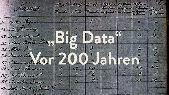 „Big Data“
Vor 200 Jahren
