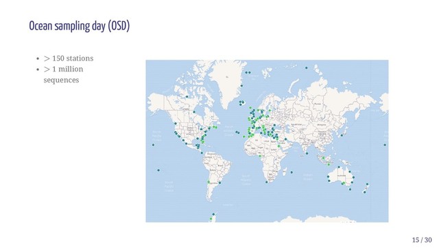 150 stations
1 million
sequences
Ocean sampling day (OSD)
>
>
15 / 30
