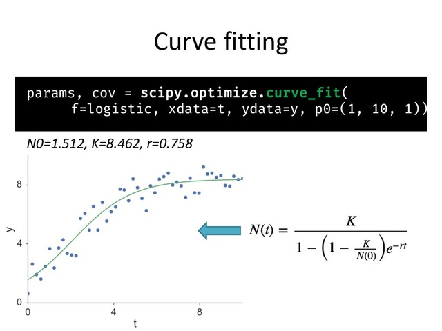 Curve fitting
params, cov = scipy.optimize.curve_fit(
f=logistic, xdata=t, ydata=y, p0=(1, 10, 1))
N0=1.512, K=8.462, r=0.758

