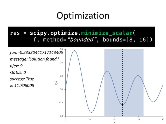 Optimization
res = scipy.optimize.minimize_scalar(
f, method="bounded", bounds=[8, 16])
fun: -0.23330441717143405
message: 'Solution found.'
nfev: 9
status: 0
success: True
x: 11.706005
