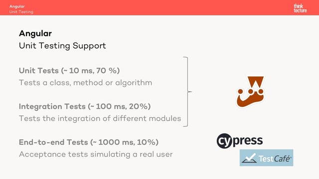Unit Testing Support
Unit Tests (~ 10 ms, 70 %)
Tests a class, method or algorithm
Integration Tests (~ 100 ms, 20%)
Tests the integration of different modules
End-to-end Tests (~ 1000 ms, 10%)
Acceptance tests simulating a real user
Angular
Unit Testing
Angular
