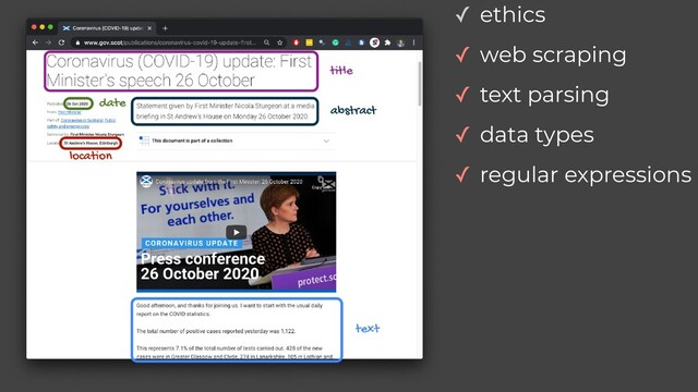 ✓ web scraping
✓ text parsing
✓ data types
✓ regular expressions
✓ ethics
