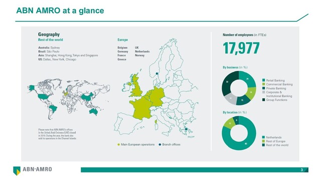 ABN AMRO at a glance
3
