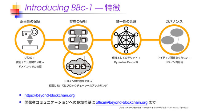 Introducing BBc-1 —
ਖ਼౰ੑͷอূ
6590
ࣝผࢠͱެ։ݤͷ෼཭
υϝΠϯ಺Ͱͷݕূ
࠴ݖͱͯ͠ͷΞηοτ
#Z[BOUJOF1BYPT౳
ωΠςΟϒ௨՟Λ΋ͨͳ͍
υϝΠϯ಺࣏ࣗ
υϝΠϯؒͷཤྺަࠩ
ॳظʹ͓͍ͯ͸ϒϩοΫνΣʔϯ΁ͷΞϯΧϦϯά
ଘࡏͷূ໌ །Ұੑͷ߹ҙ Ψόφϯε
https://beyond-blockchain.org
ofﬁce@beyond-blockchain.org
— — 2018-02-02 – p.16/20
