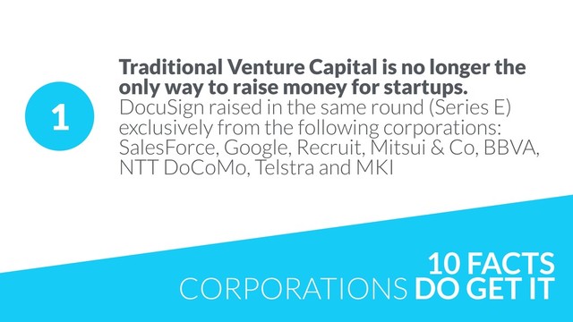 10 FACTS
CORPORATIONS DO GET IT
1
Traditional Venture Capital is no longer the
only way to raise money for startups.
DocuSign raised in the same round (Series E)
exclusively from the following corporations:
SalesForce, Google, Recruit, Mitsui & Co, BBVA,
NTT DoCoMo, Telstra and MKI
