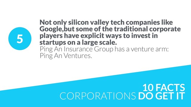 5
Not only silicon valley tech companies like
Google,but some of the traditional corporate
players have explicit ways to invest in
startups on a large scale.  
Ping An Insurance Group has a venture arm:  
Ping An Ventures.
10 FACTS
CORPORATIONS DO GET IT
