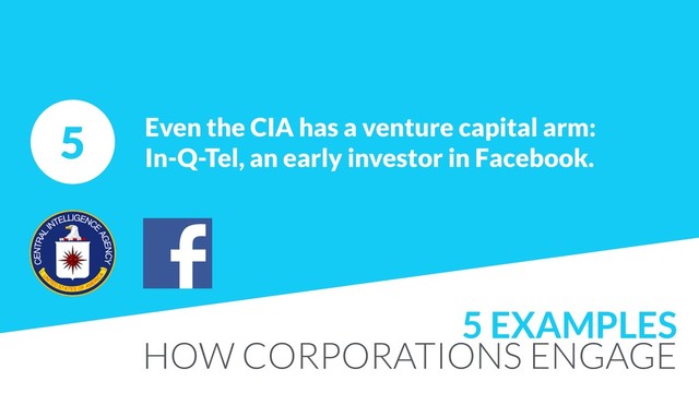 5 Even the CIA has a venture capital arm:  
In-Q-Tel, an early investor in Facebook.
5 EXAMPLES
HOW CORPORATIONS ENGAGE
