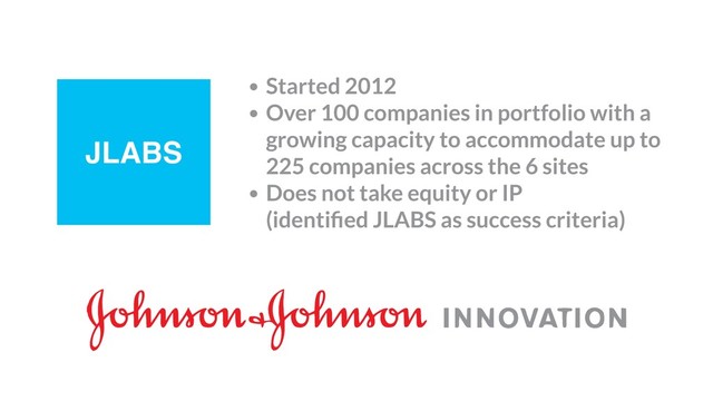 JLABS
• Started 2012
• Over 100 companies in portfolio with a
growing capacity to accommodate up to
225 companies across the 6 sites
• Does not take equity or IP  
(identiﬁed JLABS as success criteria)
