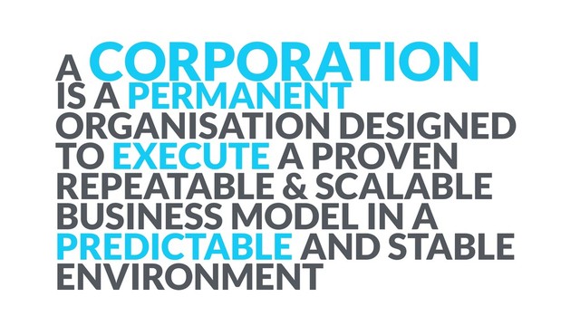 A CORPORATION
IS A PERMANENT
ORGANISATION DESIGNED
TO EXECUTE A PROVEN
REPEATABLE & SCALABLE
BUSINESS MODEL IN A
PREDICTABLE AND STABLE
ENVIRONMENT
