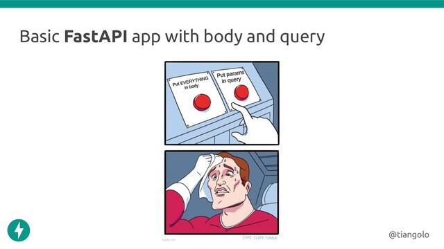 Basic FastAPI app with body and query
@tiangolo
