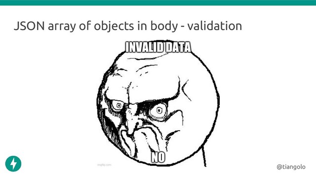 JSON array of objects in body - validation
@tiangolo
