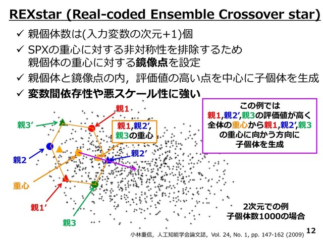 12
親1
親2
親3
重心
親3’
親1’
親2’
この例では
親1,親2’,親3の評価値が高く
全体の重心から親1,親2’,親3
の重心に向かう方向に
子個体を生成
親1,親2’,
親3の重心
REXstar (Real-coded Ensemble Crossover star)
✓ 親個体数は(入力変数の次元+1)個
✓ SPXの重心に対する非対称性を排除するため
親個体の重心に対する鏡像点を設定
✓ 親個体と鏡像点の内，評価値の高い点を中心に子個体を生成
✓ 変数間依存性や悪スケール性に強い
2次元での例
子個体数1000の場合
小林重信，人工知能学会論文誌，Vol. 24, No. 1, pp. 147-162 (2009)
