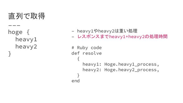 hoge {
heavy1
heavy2
}
直列で取得
– heavy1やheavy2は重い処理
– レスポンスまでheavy1+heavy2の処理時間
# Ruby code
def resolve
{
heavy1: Hoge.heavy1_process,
heavy2: Hoge.heavy2_process,
}
end
