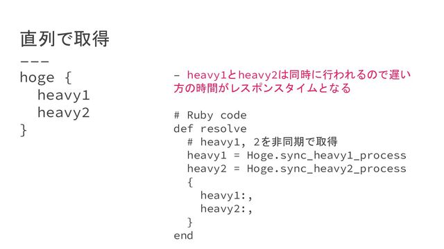 hoge {
heavy1
heavy2
}
直列で取得
– heavy1とheavy2は同時に行われるので遅い
方の時間がレスポンスタイムとなる
# Ruby code
def resolve
# heavy1, 2を非同期で取得
heavy1 = Hoge.sync_heavy1_process
heavy2 = Hoge.sync_heavy2_process
{
heavy1:,
heavy2:,
}
end
