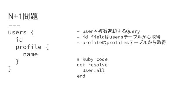 users {
id
profile {
name
}
}
N+1問題
– userを複数返却するQuery
– id fieldはusersテーブルから取得
– profileはprofilesテーブルから取得
# Ruby code
def resolve
User.all
end
