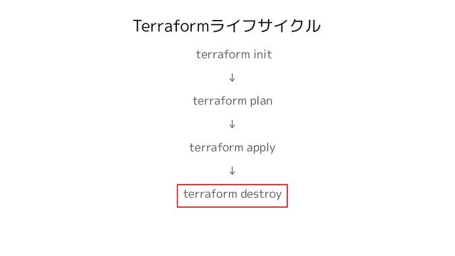 Terraformライフサイクル
terraform init
↓
terraform plan
↓
terraform apply
↓
terraform destroy
