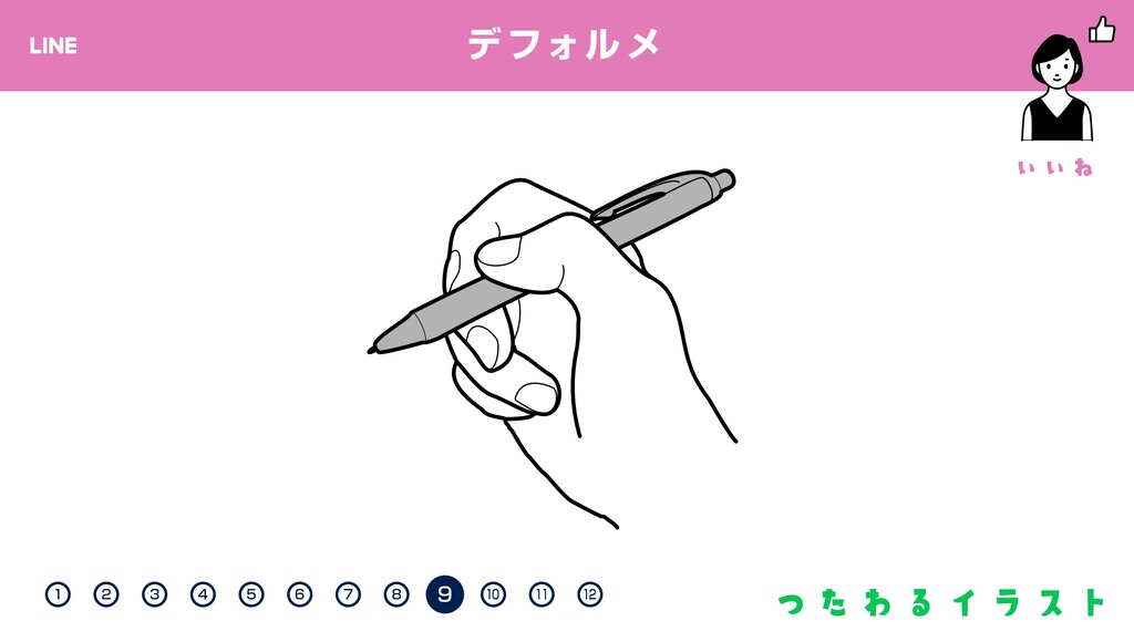 つたわるイラスト Vol 2 イラスト作成のバッドノウハウを乗り越えて Understandable Illustrations Vol 2 Bad Tips And Good Tips Speaker Deck