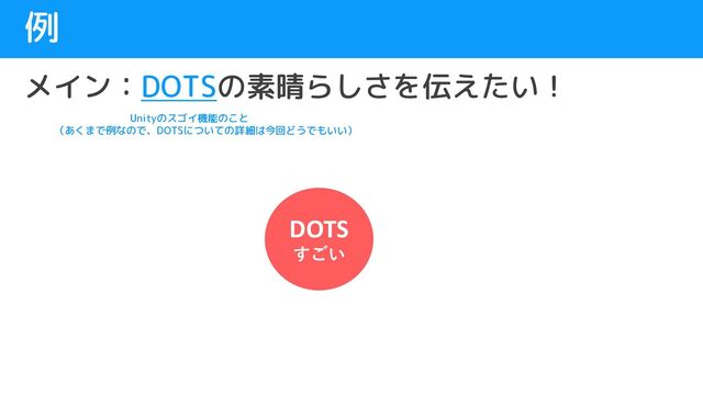 例
メイン：DOTSの素晴らしさを伝えたい！
Unityのスゴイ機能のこと
（あくまで例なので、DOTSについての詳細は今回どうでもいい）
DOTS
すごい

