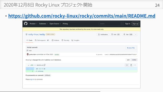 2020年12月8日 Rocky Linux プロジェクト開始
• https://github.com/rocky-linux/rocky/commits/main/README.md
24
