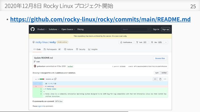 2020年12月8日 Rocky Linux プロジェクト開始
• https://github.com/rocky-linux/rocky/commits/main/README.md
25
